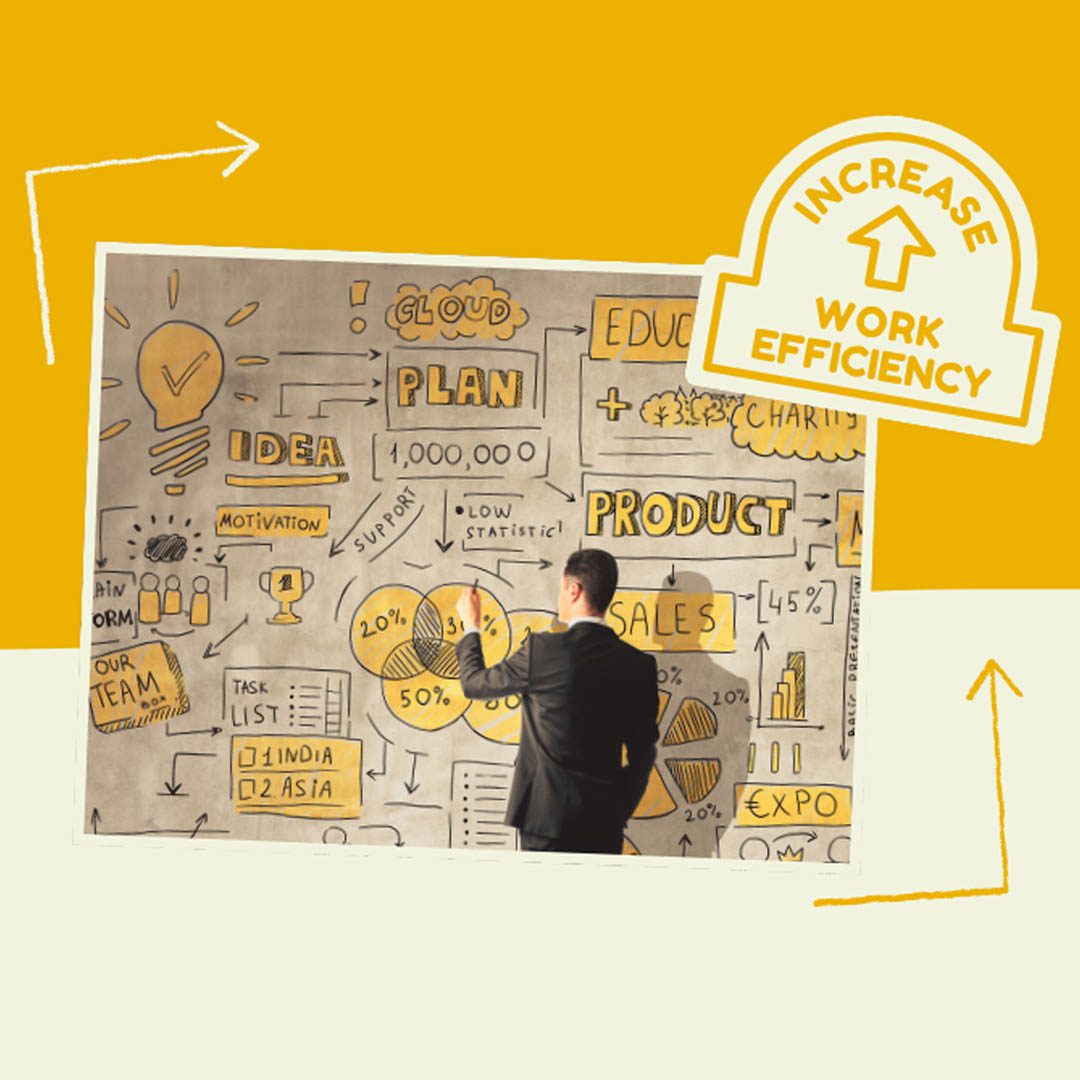 IMC13 how to improve productivity at work thumb