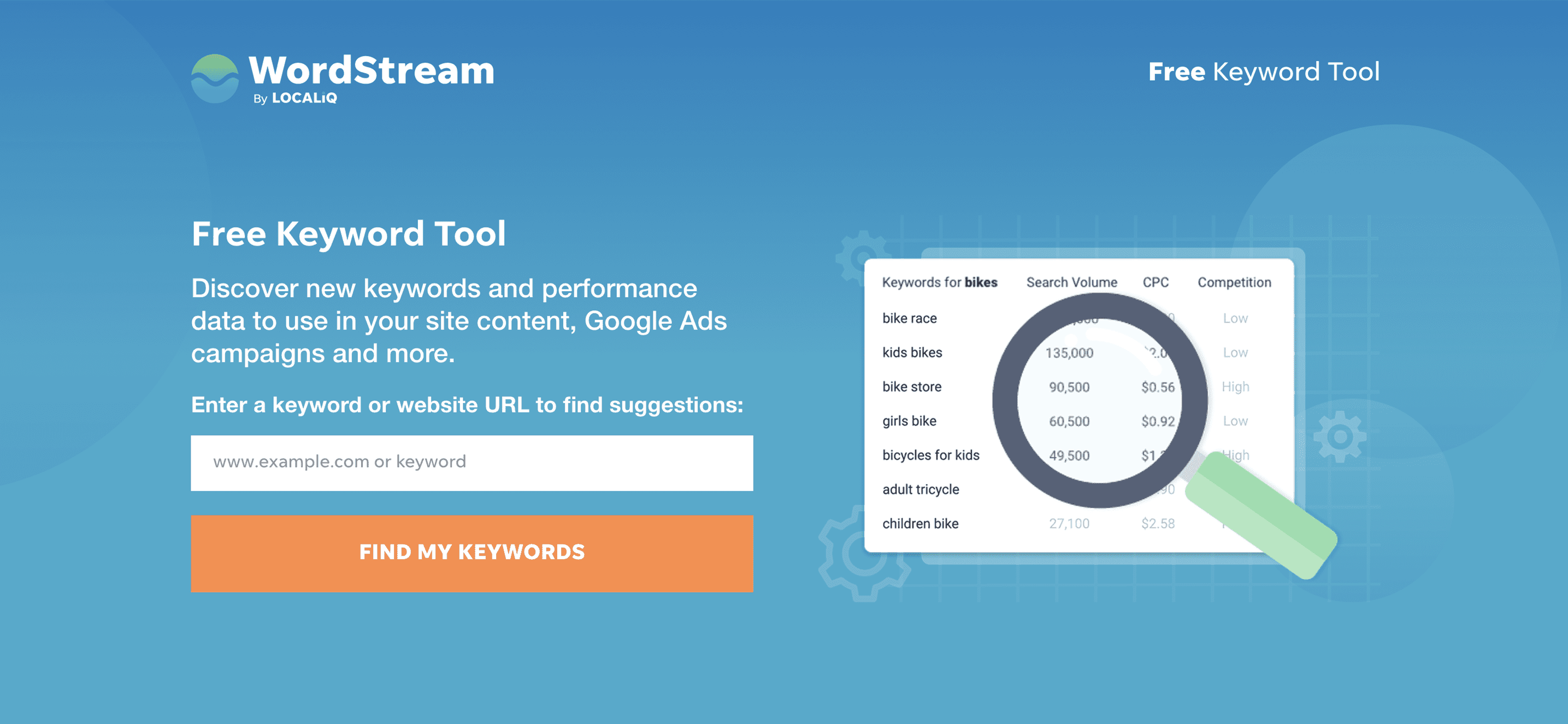 Keywords and Why They're Important for SEO A Step by Step Guide