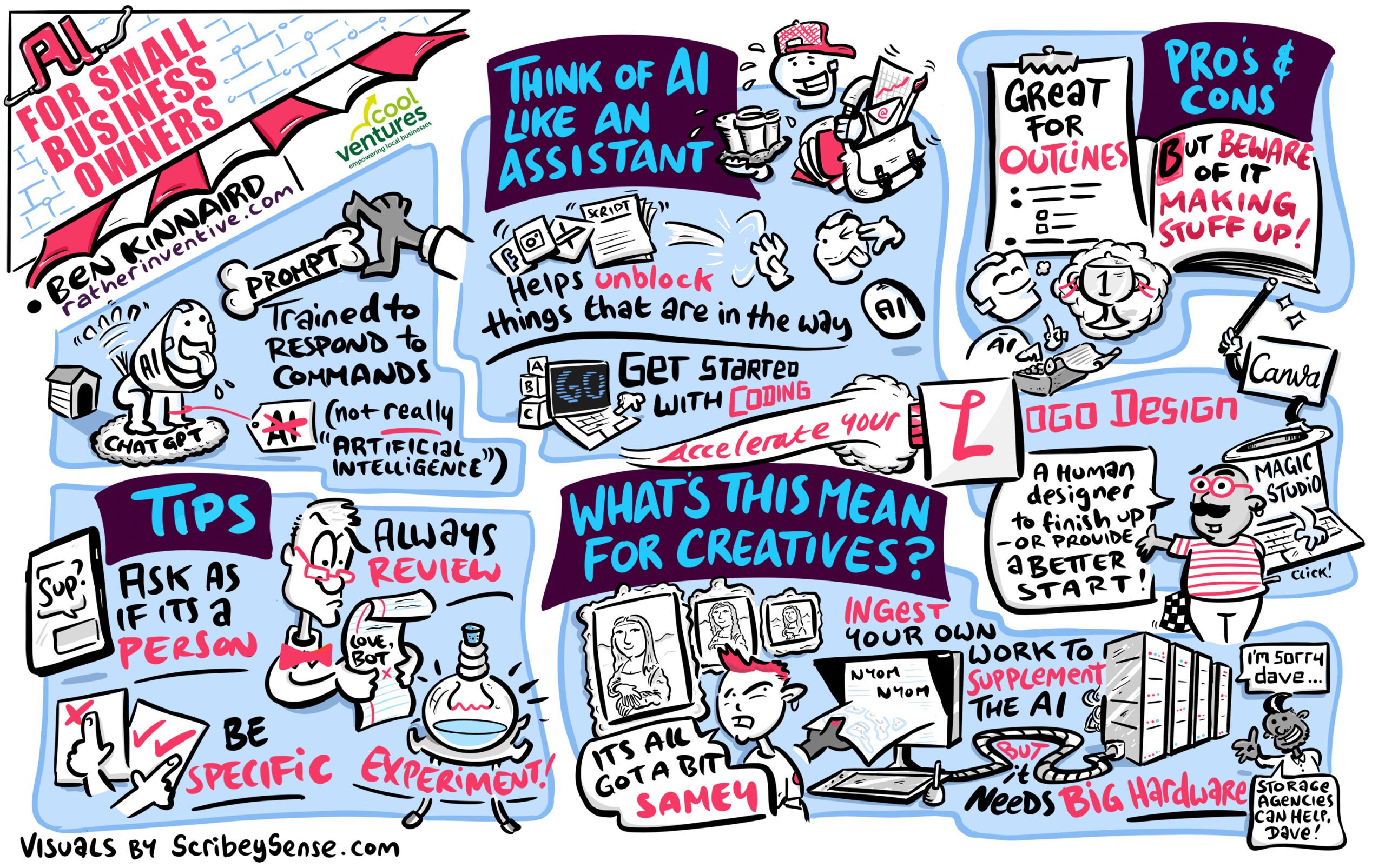 Scribey Sense AI Small Business