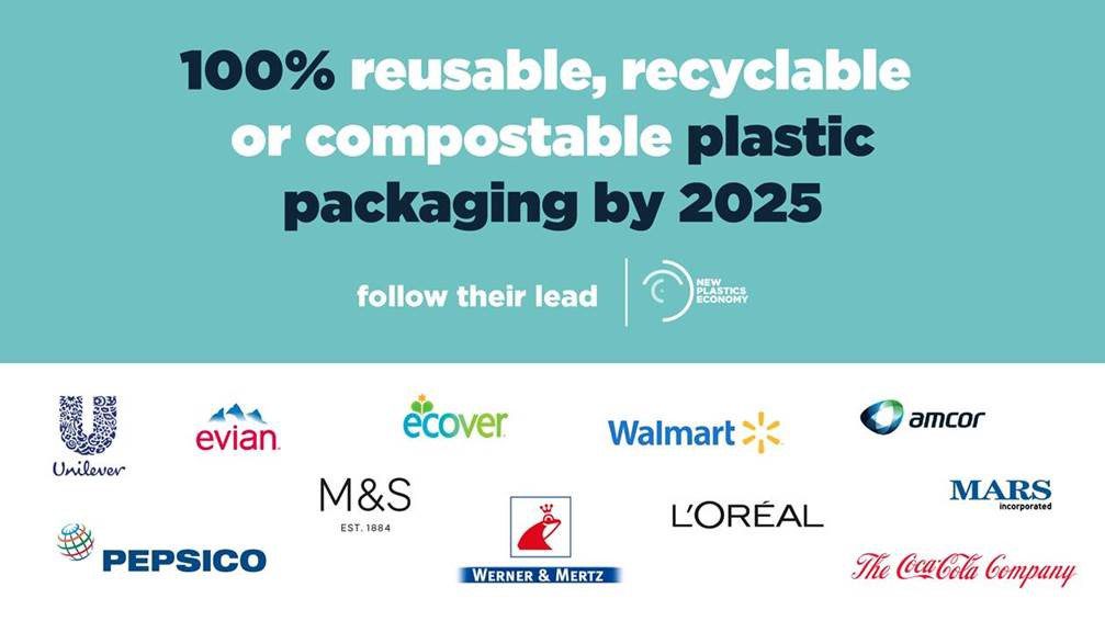 Packaging Connections Company Logos for companies commited to 100 Reusuable Packaging for 2025